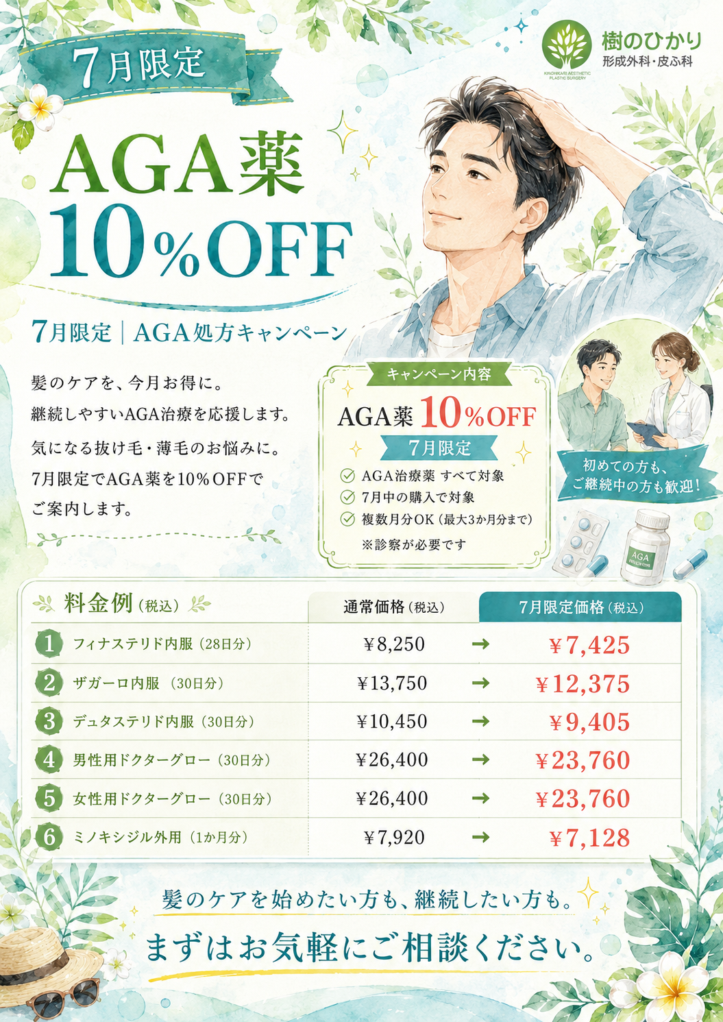 AGA薬キャンペーン