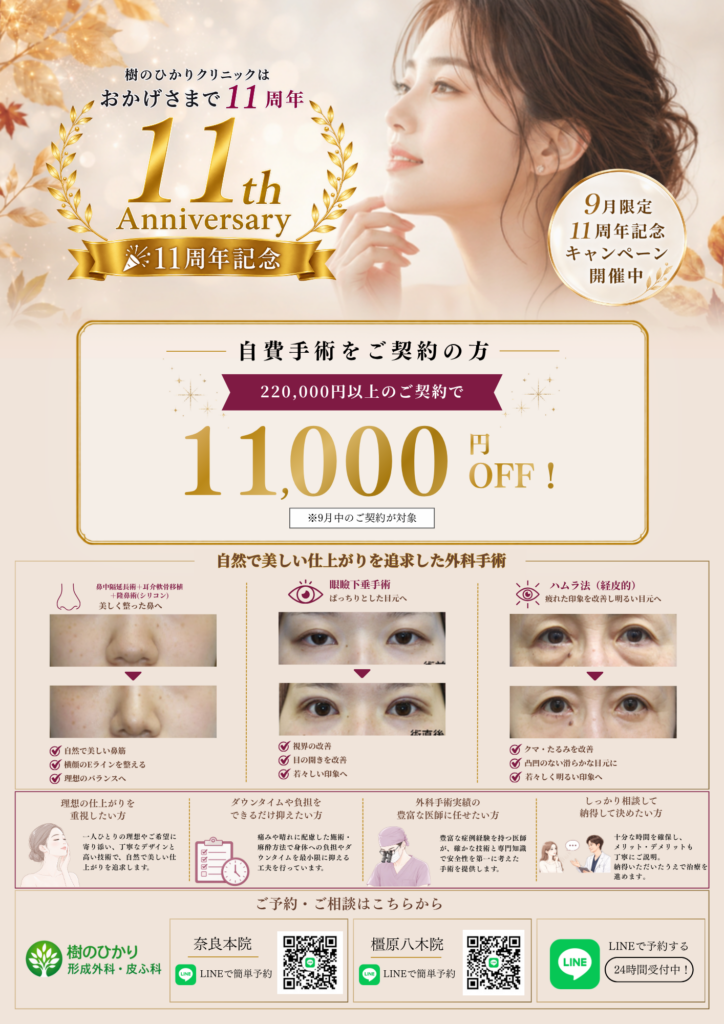 11周年記念 自費手術キャンペーン